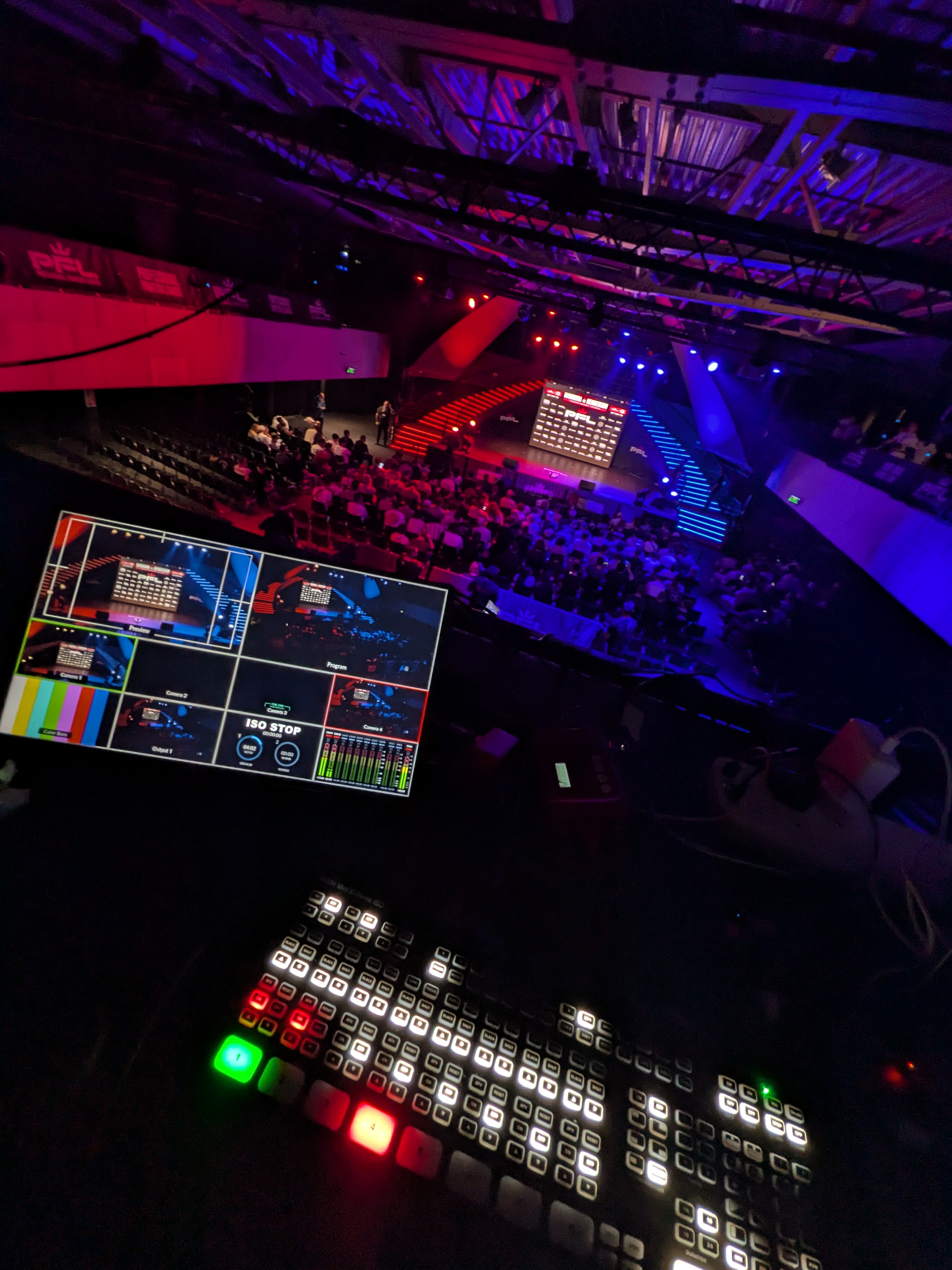 43-Day Production Highlights